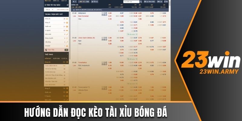 Hướng dẫn đọc kèo trên dưới chi tiết nhất