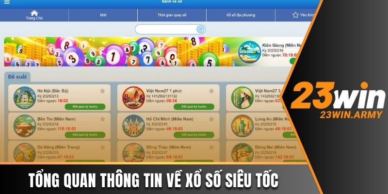 Tổng quan thông tin về xổ số siêu tốc 23win